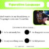 Spot On! Figurative Language-4107