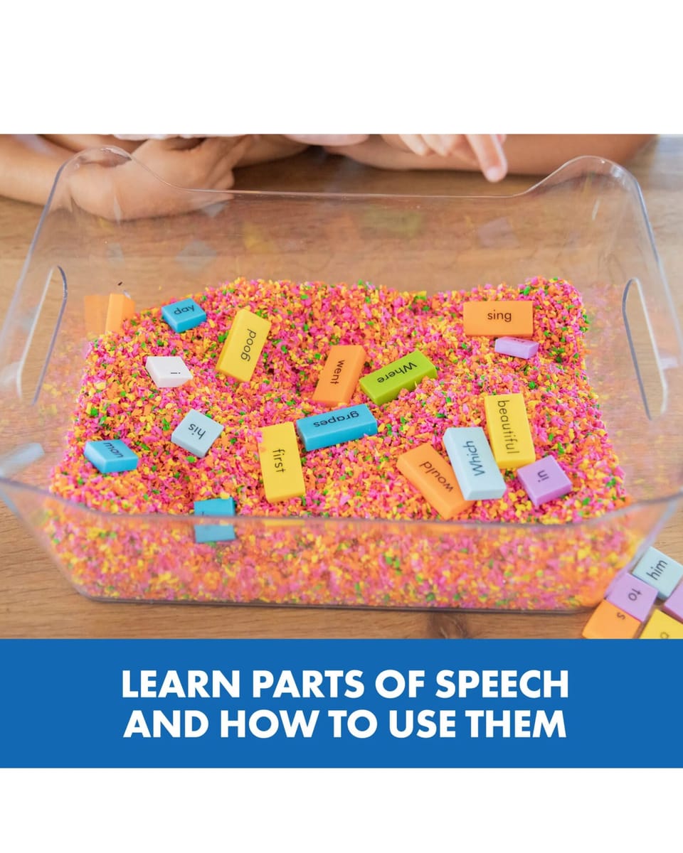 Sentence Building Dominoes - Image 4