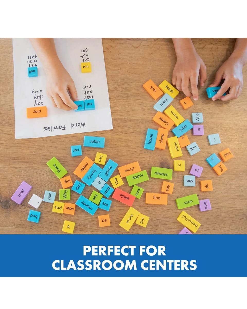 Sentence Building Dominoes - Image 2