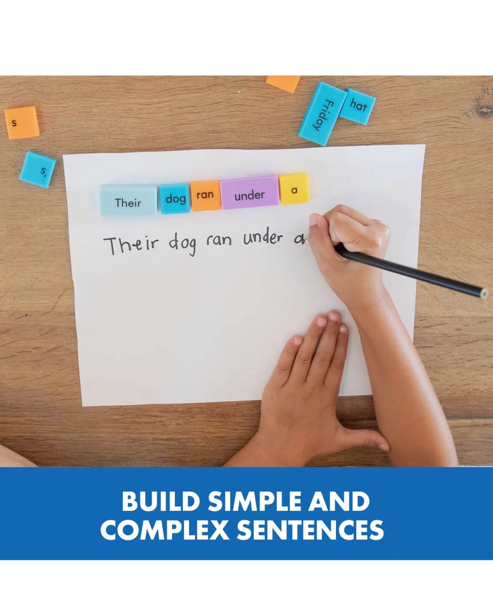 Sentence Building Dominoes - Image 5