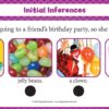 Spot On! Initial Inferences-5046