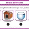 Spot On! Initial Inferences-5048