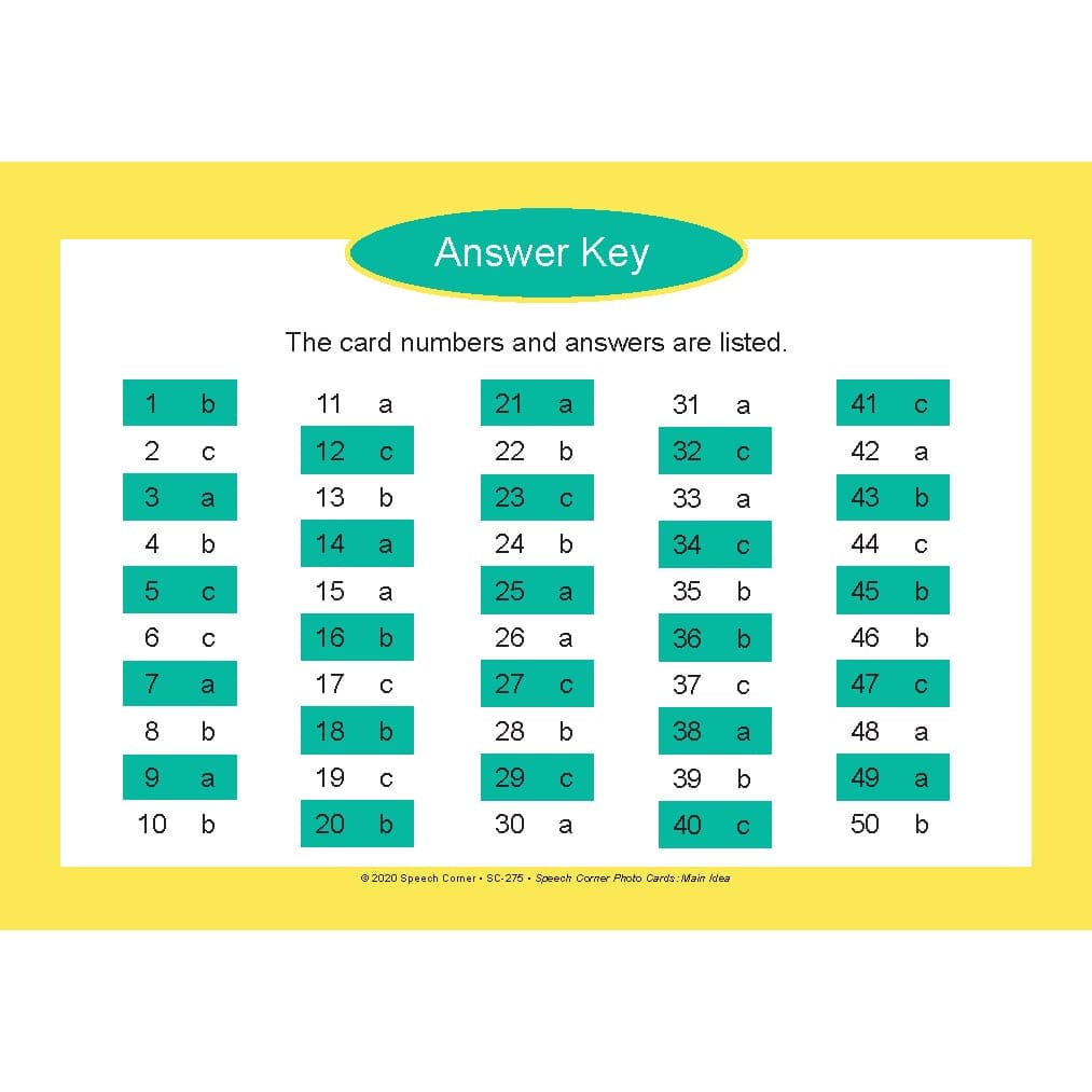 Main Idea - Speech Corner Photo Cards - Image 3