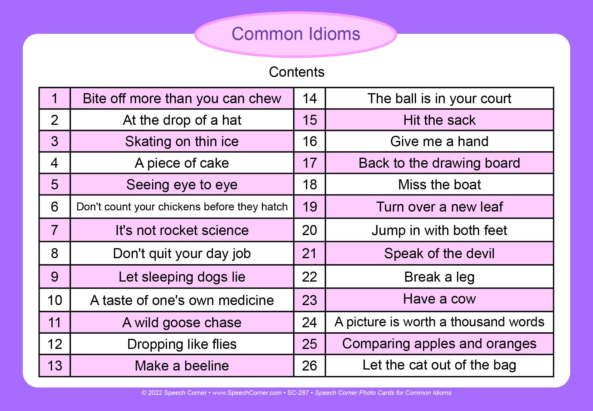 Useful Idioms