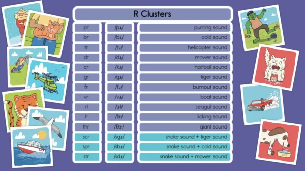 Bjorem R Sound Cues-2nd Edition - Speech Corner