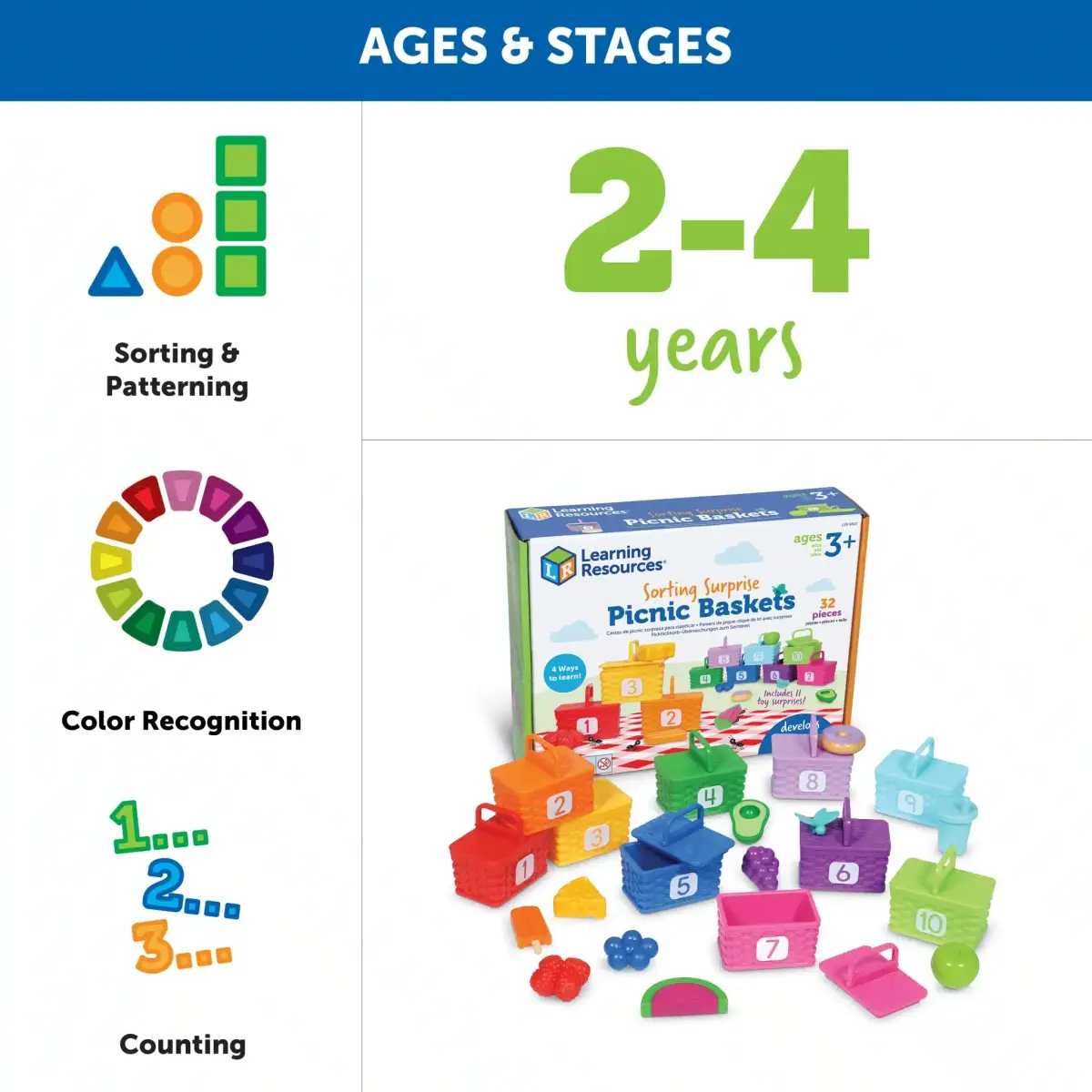 Sorting Surprise Picnic Baskets - Image 5