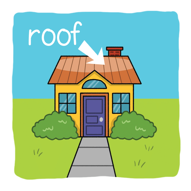 Bjorem Phonology Cycles Bundle Set #2 (Stridents, Syllableness, Liquids/Glides) - Image 7