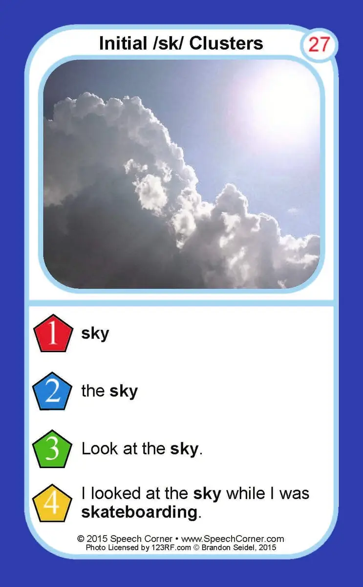 Clusters R/S/L Double Dice Add-On Deck - Image 6