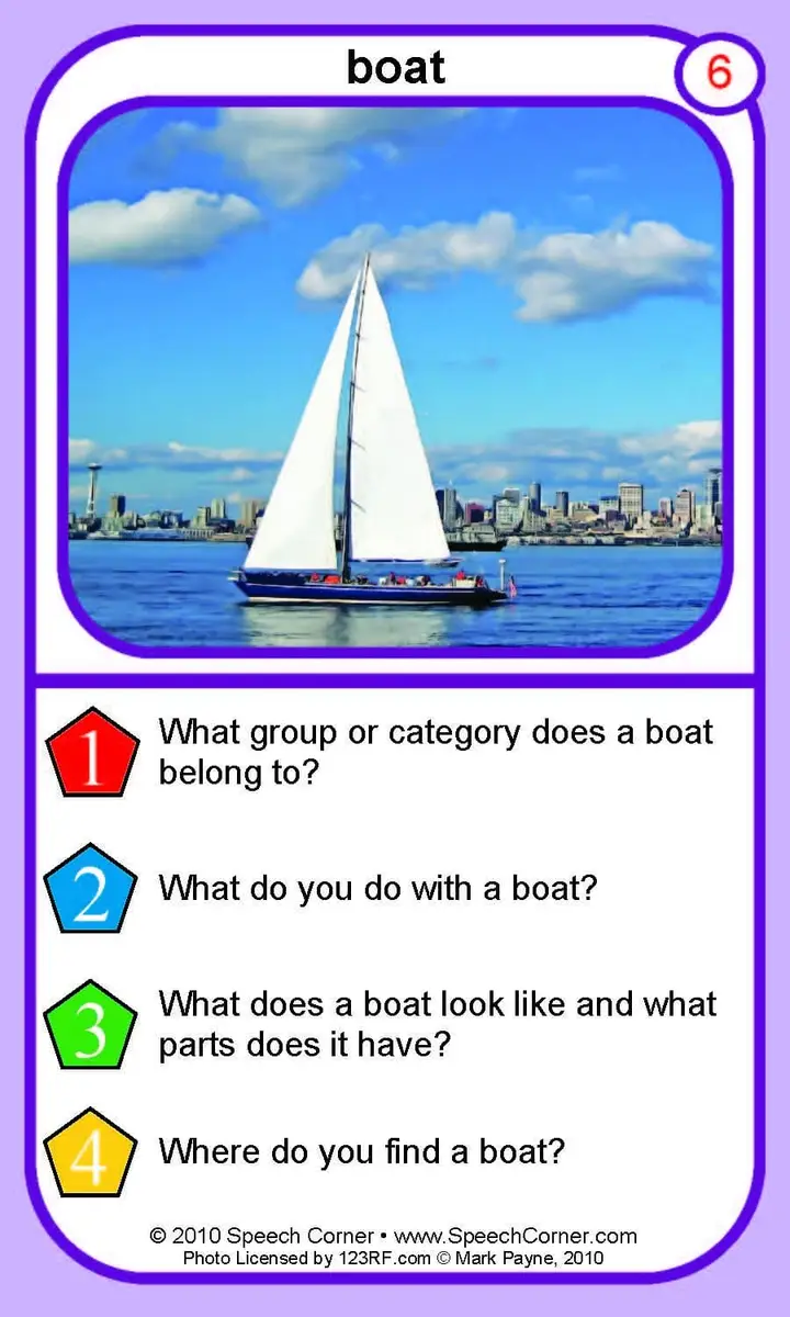 Define and Describe Double Dice Add-On Deck - Image 4