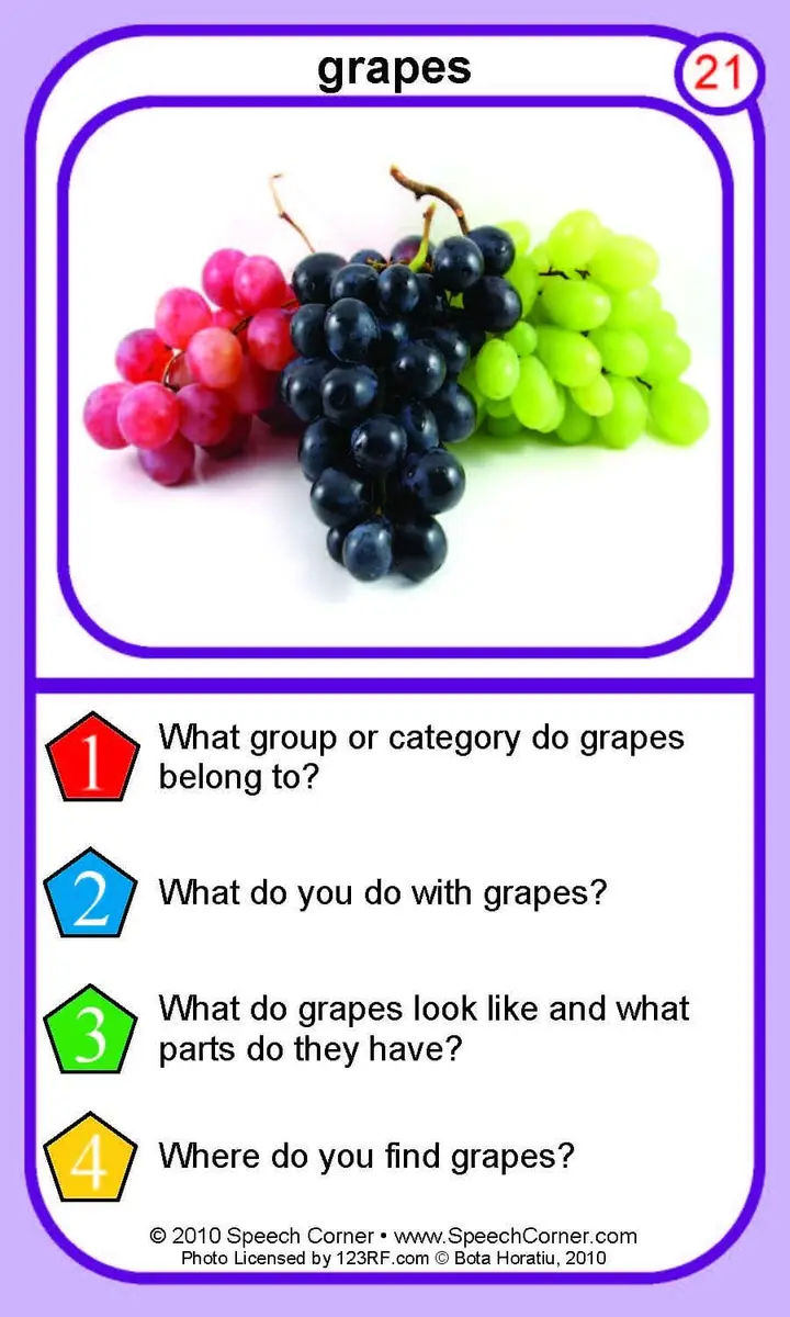 Define and Describe Double Dice Add-On Deck - Image 8