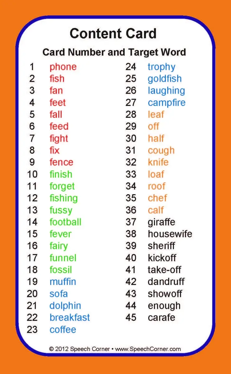 F Articulation Double Dice Add-On Deck - Image 3