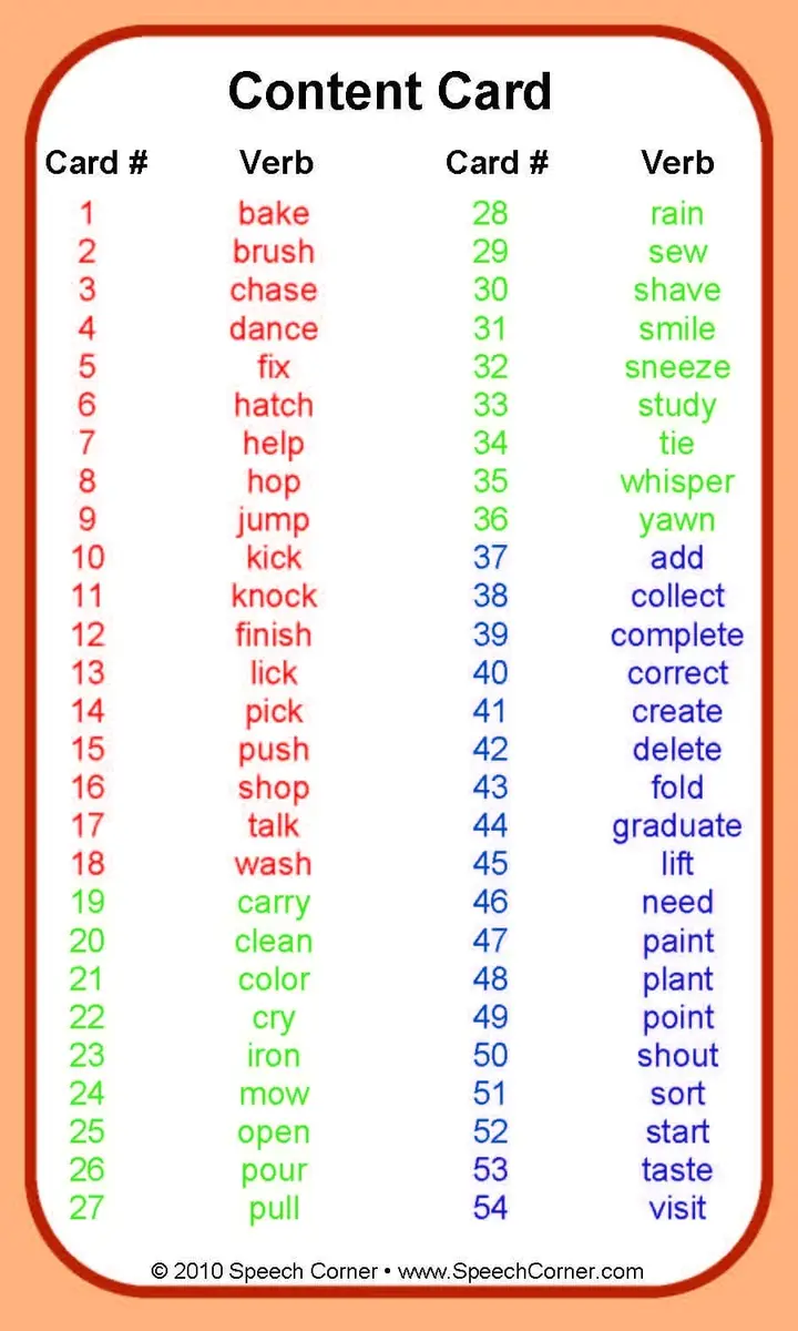 Regular Verbs Double Dice Add-On Deck - Image 4