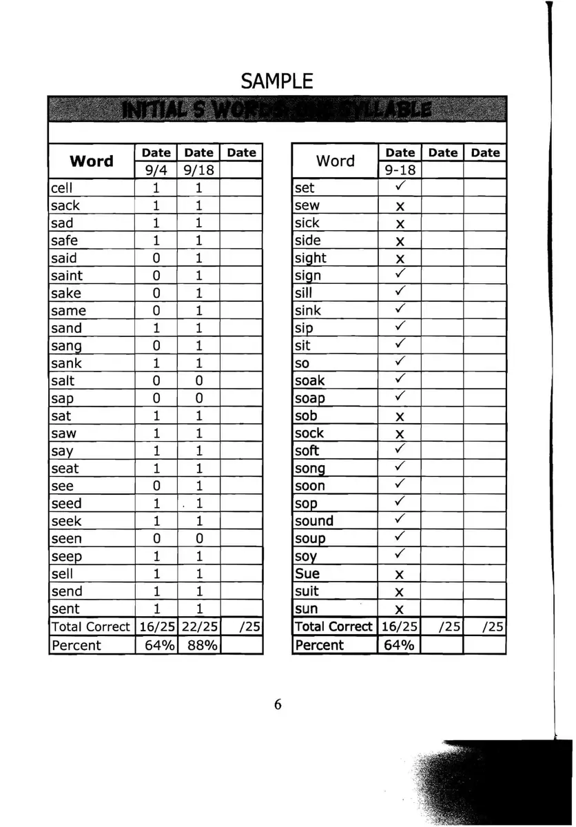 5 Minute Therapy Series - Volume 2, S/Z - Image 3