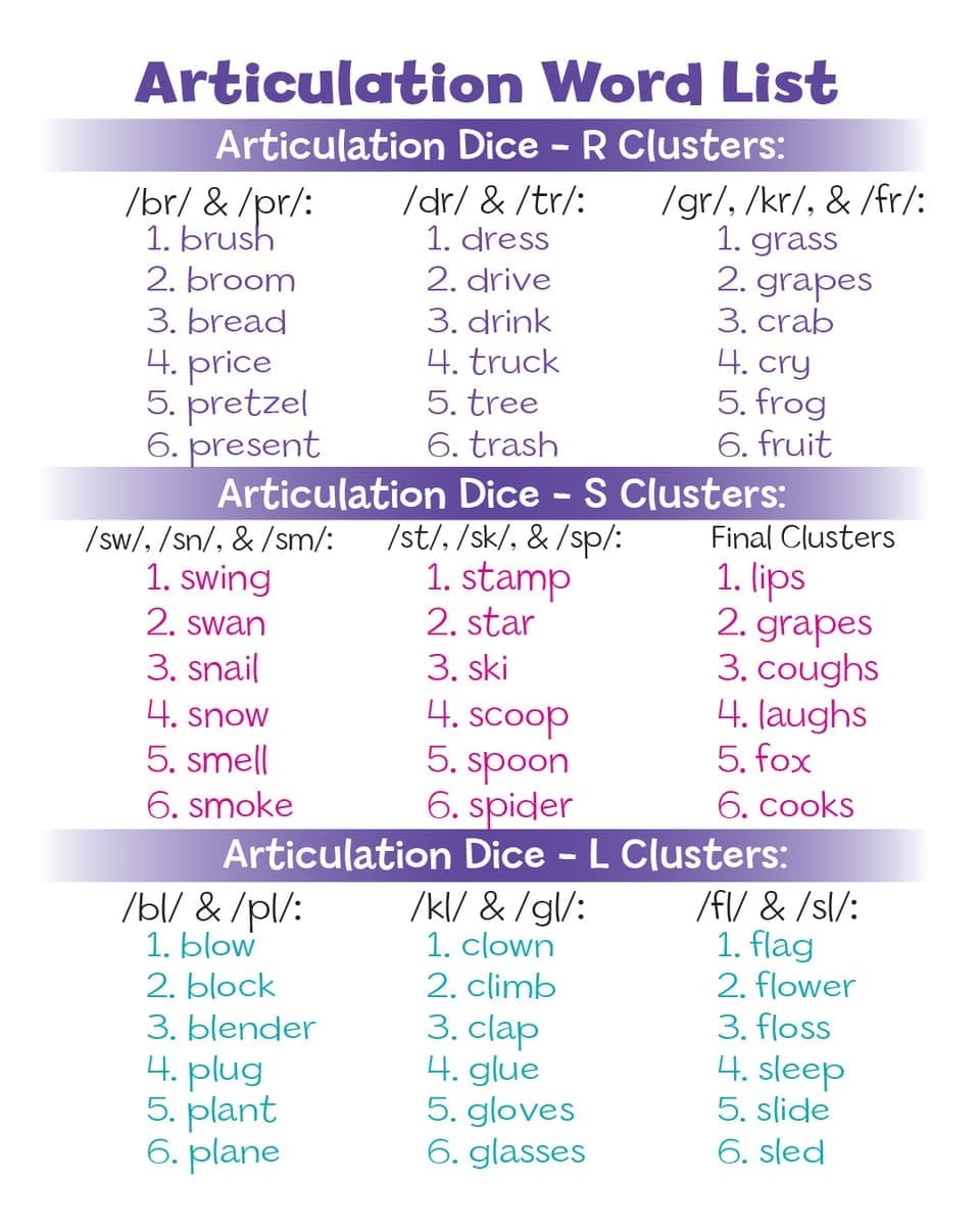 Articulation Rolling Cubes Clusters - Image 6