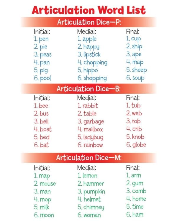 Articulation Rolling Cubes P/B/M - Speech Corner