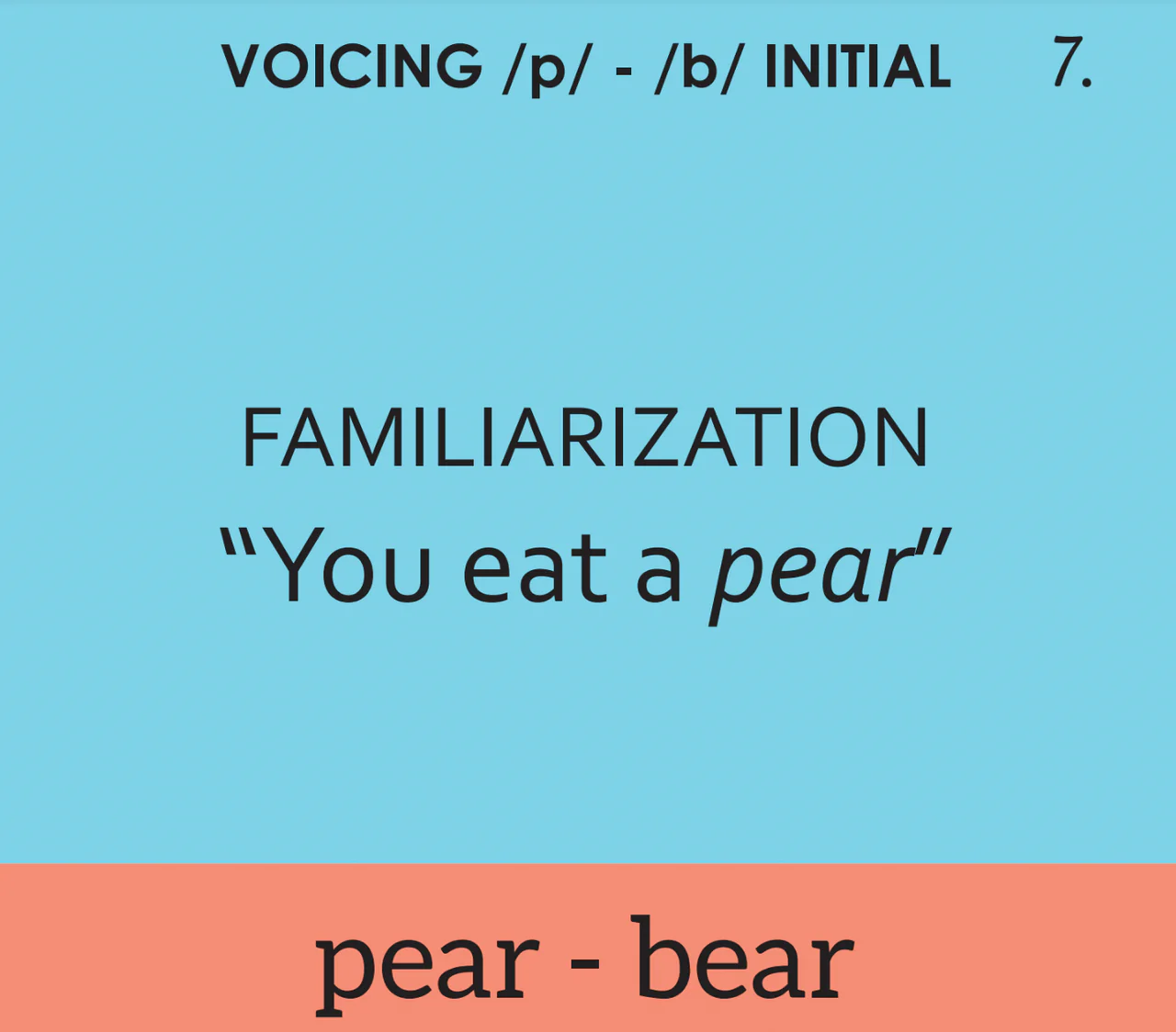 Bjorem Minimal Pairs: Voicing - Image 16