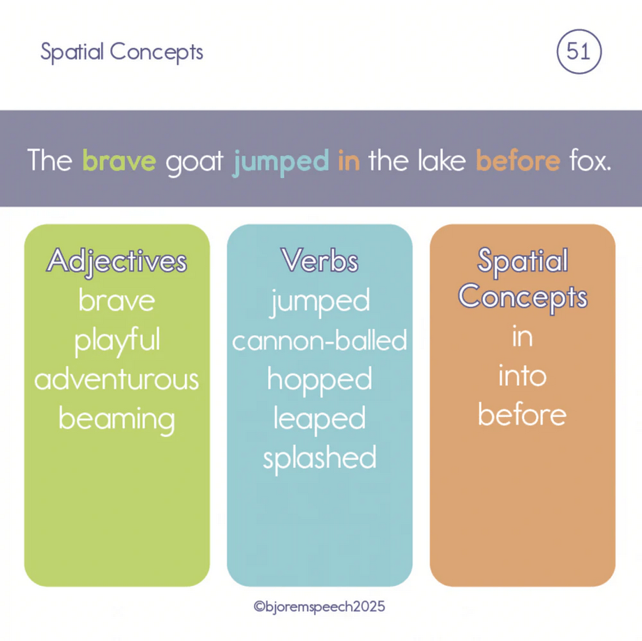 Bjorem Speech- Spatial Concepts - Image 4