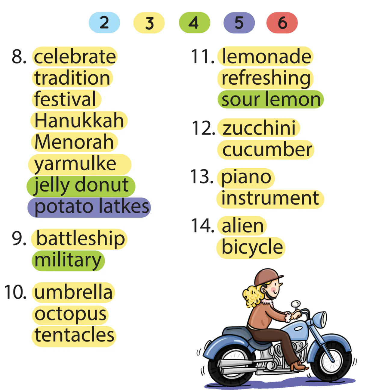 Multisyllabic Words Bjorem Speech - Image 11