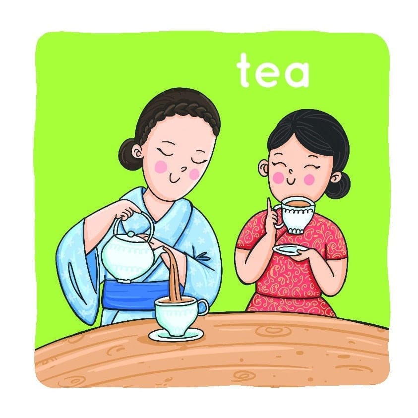 Bjorem Minimal Pairs: Fronting & Backing - Image 4