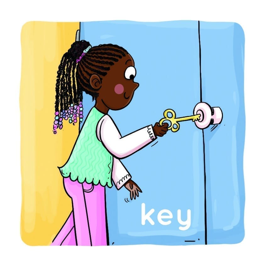 Bjorem Minimal Pairs: Fronting & Backing - Image 5