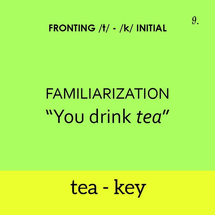 Bjorem Minimal Pairs: Fronting & Backing - Image 6