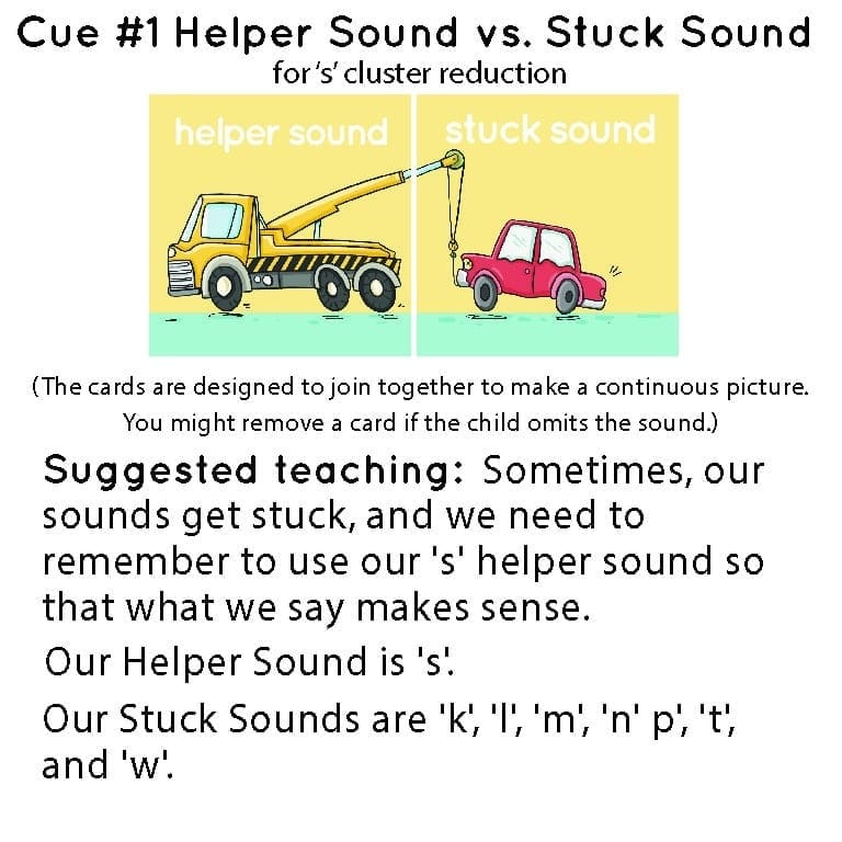 Bjorem Minimal Pairs: S Cluster Reduction - Image 3
