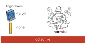 Bjorem Prefixes, Suffixes and Bases - Image 7
