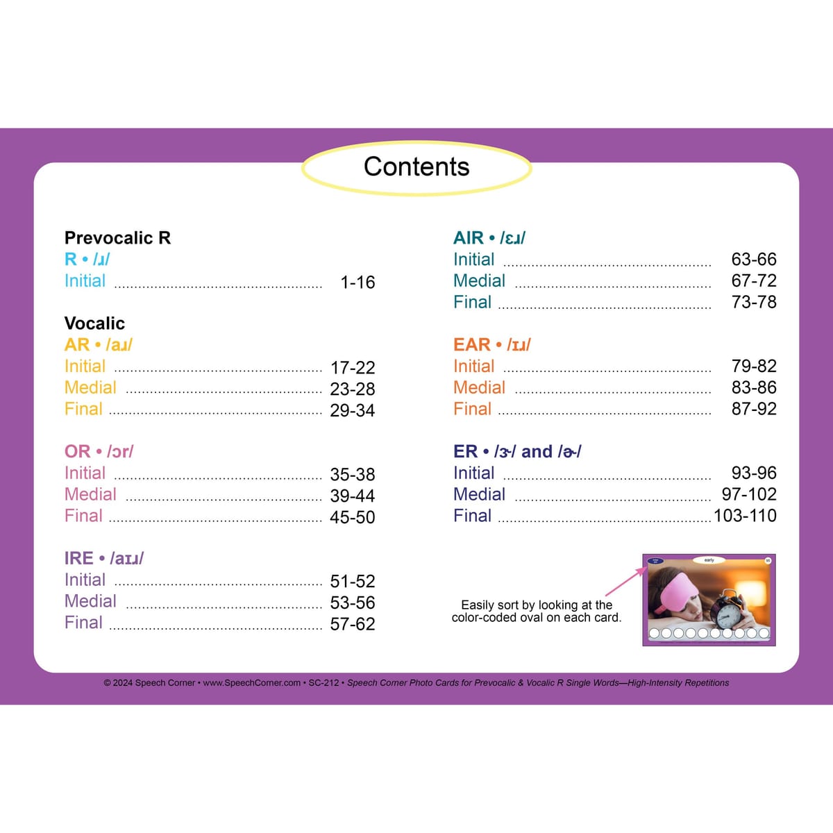 Speech Corner Photo Card Bundle Single Words— High-Intensity Repetitions Set #1 - Image 16