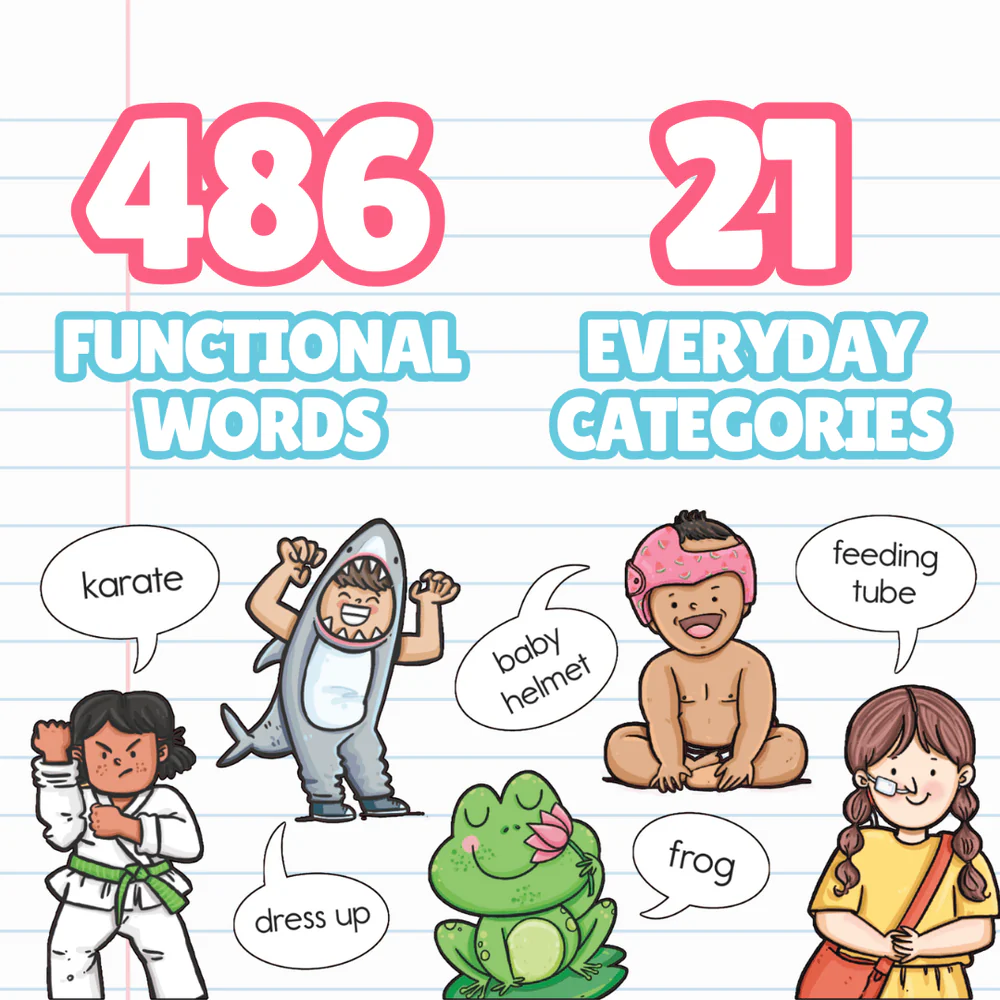 Bjorem Vocabulary - Everyday Words for Speech & Language - Image 4