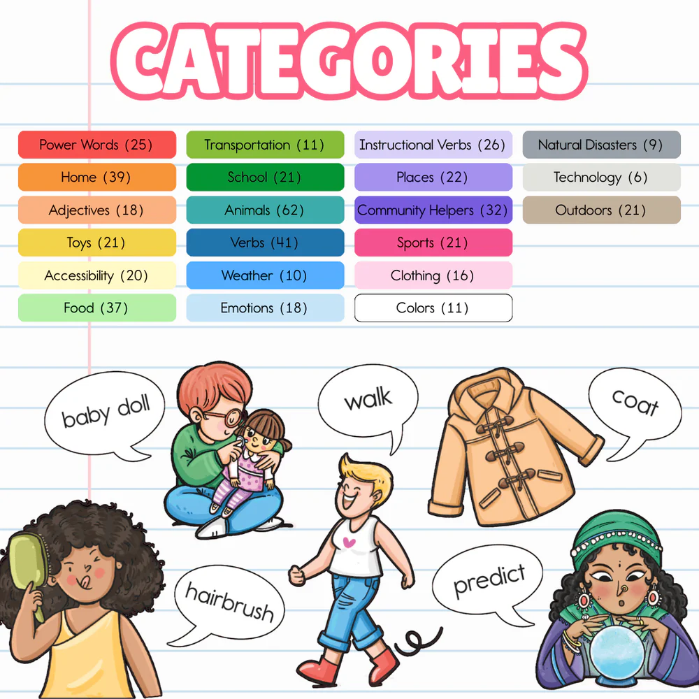 Bjorem Vocabulary - Everyday Words for Speech & Language - Image 5